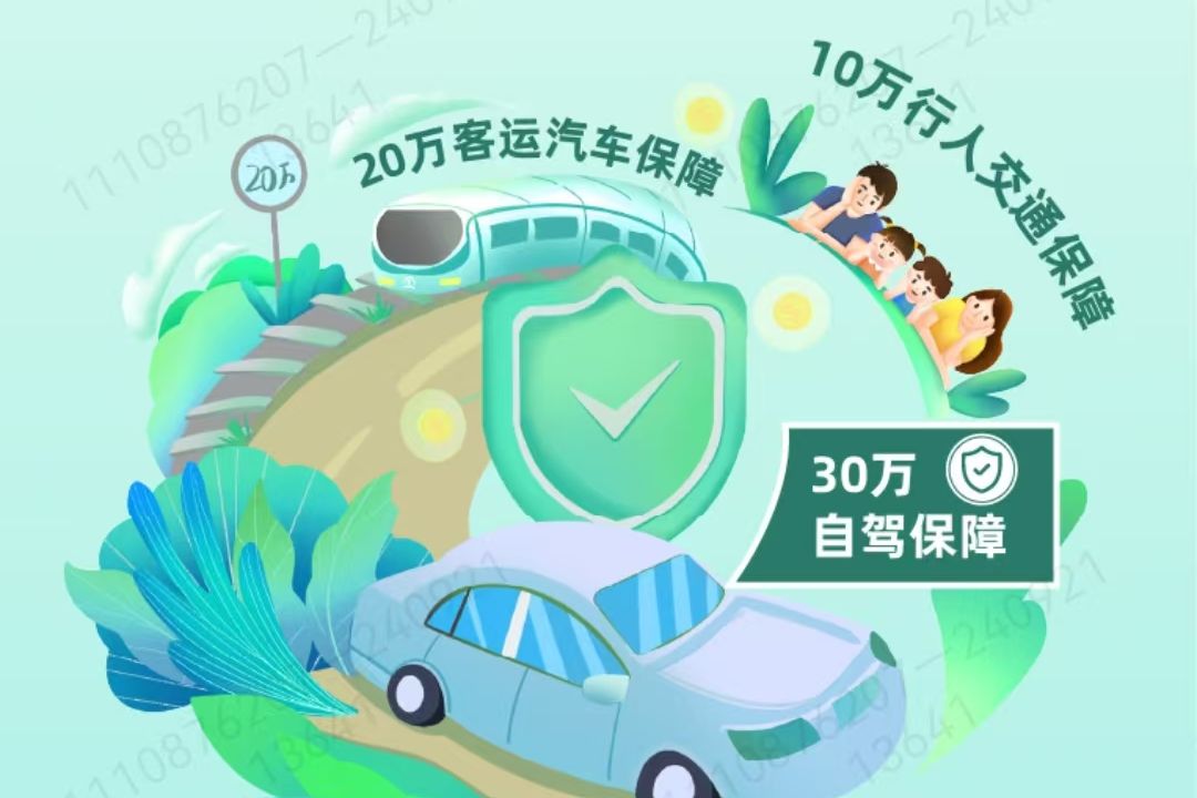 出行321意外险