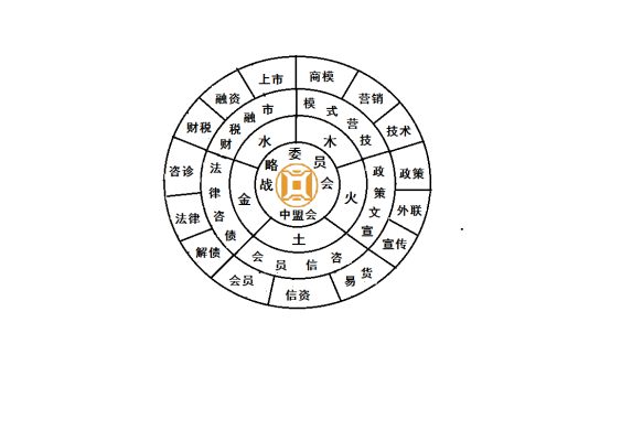 4b0a45bc6770a2208f0dde063e396fa.png