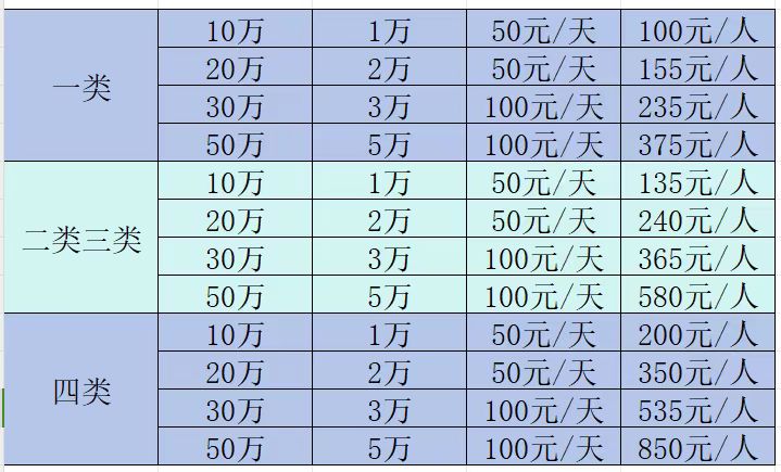 保险.jpg